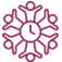 circle